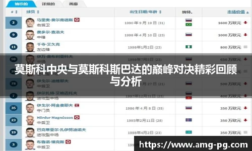 莫斯科中央与莫斯科斯巴达的巅峰对决精彩回顾与分析