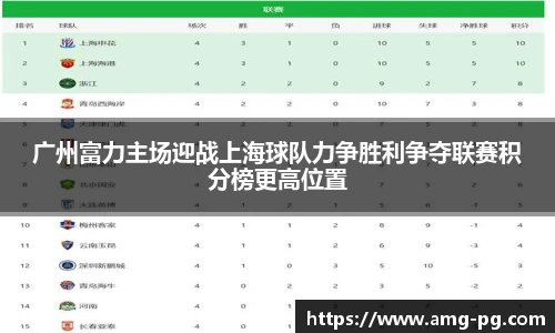 广州富力主场迎战上海球队力争胜利争夺联赛积分榜更高位置