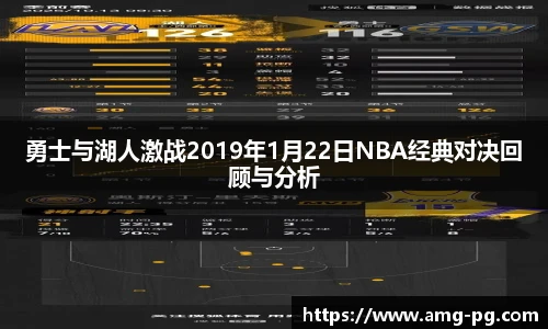勇士与湖人激战2019年1月22日NBA经典对决回顾与分析